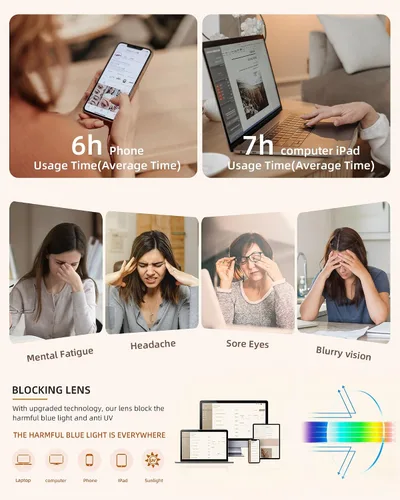 Miniatura 4 de JOLISU - Paquete de 5 lentes de lectura para mujeres, lentes de computadora con bloqueo de luz azul, bisagra de resorte