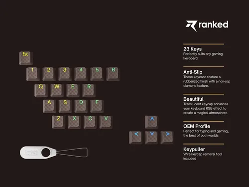 Miniatura 2 de Conjunto de teclas de goma Ranked Doble disparo translúcido Perfil OEM para teclado mecánico de juegos (Café Cuarzo, 23 teclas)