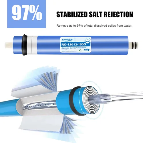 Miniatura 3 de Paquete de 2 membranas RO de 150GPD, filtro de agua de repuesto de membrana de ósmosis inversa 2012-150G, para debajo del fregadero, sistema