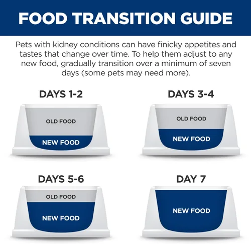 Miniatura 11 de Hill's Prescription Diet k/d Kidney Care with Chicken Wet Cat Food, dieta veterinaria, latas de 5.5 onzas, paquete de 24