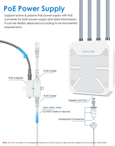 Miniatura 6 de Extensor de WiFi para exteriores, WAVLINK WiFi 6 AX1800 Extensor de WiFi Amplificador de señal con PoE, punto de acceso WiFi exterior de largo Blanco