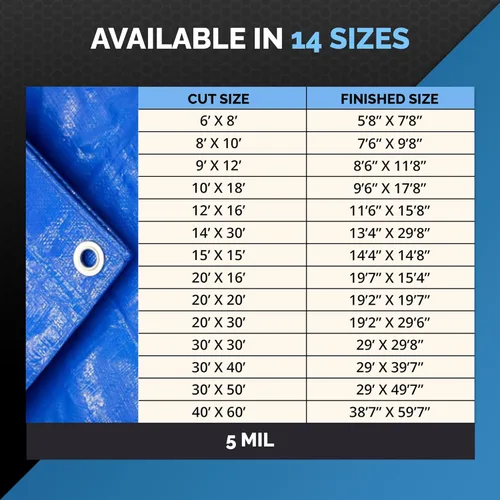 Miniatura 6 de Tarps - Lona azul impermeable de 20 x 30 pulgadas, lona de 5 milésimas de pulgada de grosor para exteriores, lona de protección multiusos