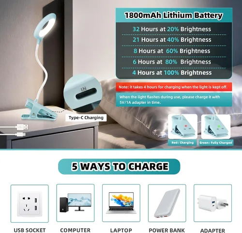 Miniatura 3 de Akynite Lámpara de escritorio LED con clip, 5 modos, 5 brillos regulables, luz de abrazadera regulable, batería recargable, lámpara de lectura