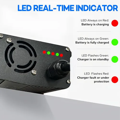 Miniatura 5 de Cargador de batería Lifepo4 de 14.6 V 20 A para baterías de fosfato de hierro y litio de 12.8 V 12 V, cargador de batería AC-DC, cargador de batería