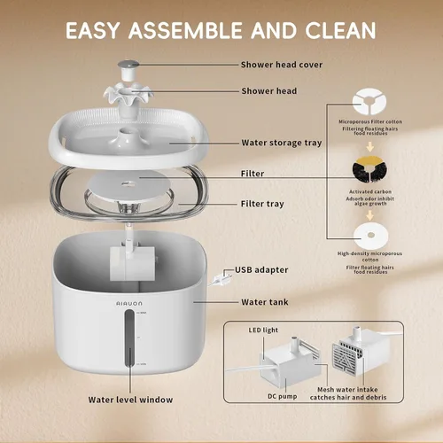 Miniatura 7 de Fuente de agua para gatos, fuente para gatos de 84 onzas / 2.5 L, dispensador automático ultrasilencioso de agua para mascotas mejorado con 3