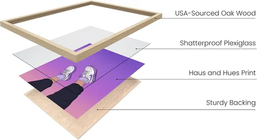Miniatura 2 de HAUS AND HUES Arte de pared morado - Pósteres estéticos para habitación, decoración de pared morada para dormitorio, pósteres estéticos para Turvy
