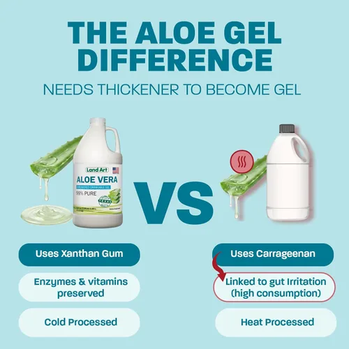 Miniatura 7 de Land Art - Gel orgánico de aloe vera bebible para alivio de acidez estomacal y reflujo ácido - 99.7% puro - Procesado en frío - Mejora la salud