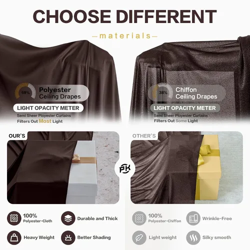 Miniatura 7 de 2 paneles de 5 pies de ancho x 20 pies de alto, cortinas de techo marrones para fiestas de boda – 20 pies extra largas de poliéster grueso sin