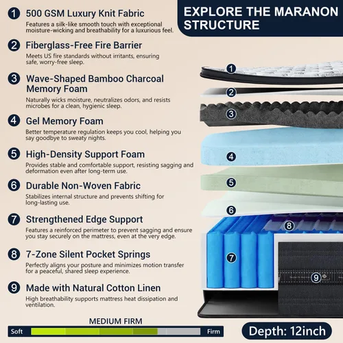 Miniatura 3 de Twin Mattress 12 inch, Hybrid Twin Size Mattress in a Box, Individually Wrapped Coils & Gel Memory Foam for Back Support, Pressure Relief & Motion