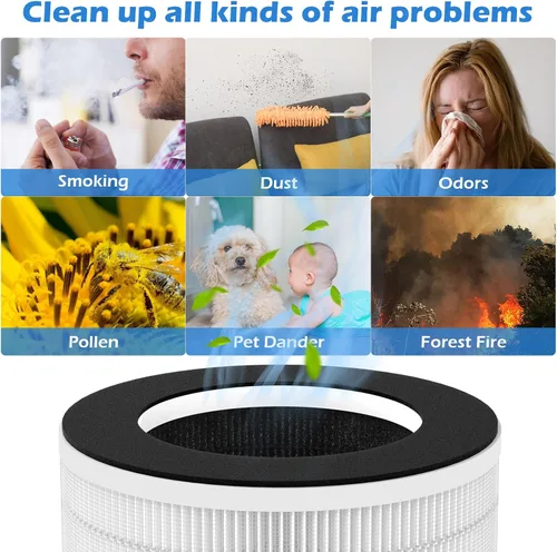 Miniatura 6 de Paquete de 2 filtros de repuesto H7126 compatibles con GoveeLife H7126 Mini purificador de aire, sistema de filtración de alta eficiencia 3 en 1
