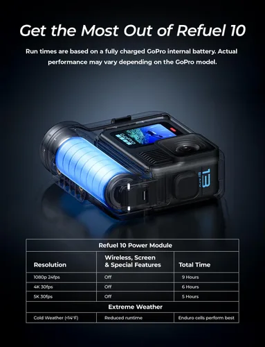 Miniatura 7 de Re-Fuel Paquete de batería extendida de 9 horas para GoPro Hero 13 12 11 10 9 Negro, Banco de energía recargable a prueba de polvo y agua de 33 pies