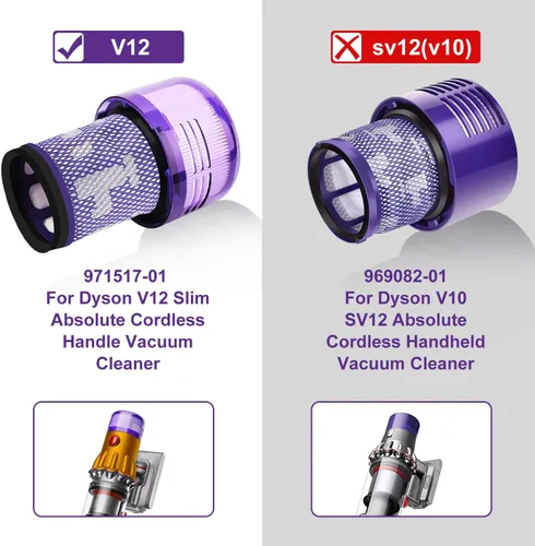 Miniatura 2 de Filtro para aspiradora inalámbrica V12 compatible con Dyson V12 Detect Slim, filtro reemplazable y lavable V12, número de pieza 971517-01