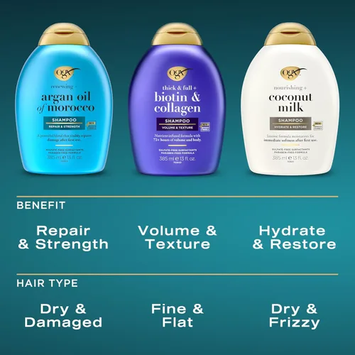 Miniatura 5 de OGX Set de champú y acondicionador, nutritiva + leche de coco, champú y acondicionador para hidratar y fortalecer el cuidado del cabello, formulado