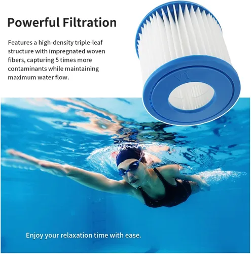 Miniatura 8 de 6 piezas de repuesto tipo VI cartucho de filtro para bañera de hidromasaje Coleman SaluSpa 90352E, 58323 58323, compatible con bomba de piscina