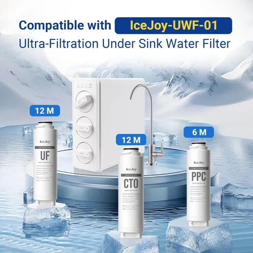 Miniatura 2 de IceJoy CTO Filtro de agua debajo del fregadero, para sistema de ultrafiltración de 3 etapas, de alta capacidad 2000 galones, 1 paquete