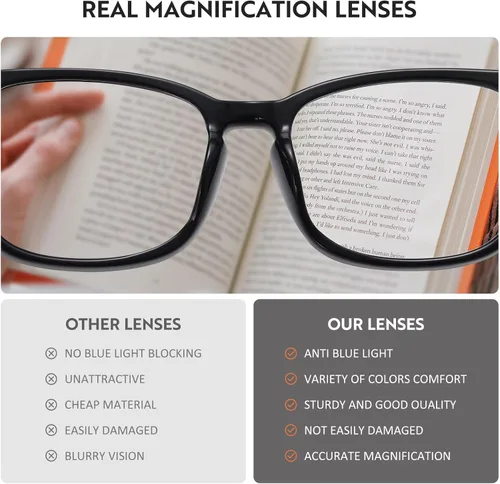 Miniatura 3 de Reading Glasses for women Blue Light Blocking Glasses Filter UV Square Lightweight Readers Glasses for Men and Women