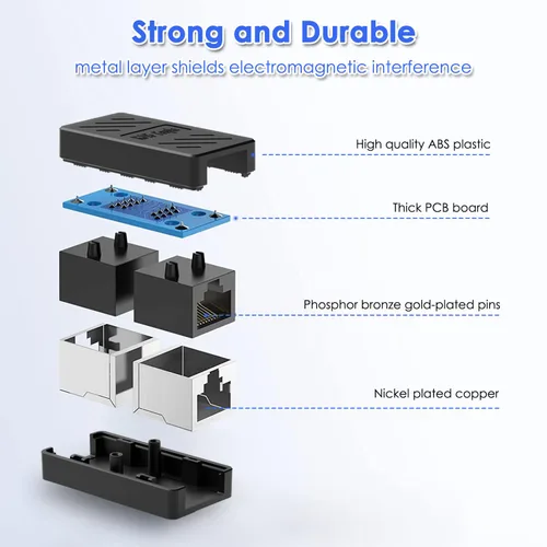 Miniatura 4 de Dingsun Acoplador RJ45, extensor Ethernet hembra a hembra, acoplador Ethernet para Cat7, Cat6, Cat5, Cat5 (1 paquete, negro)