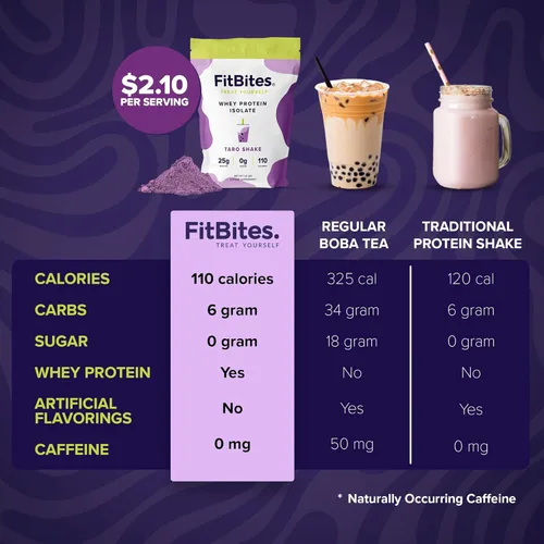 Miniatura 4 de Boba Tea Proteína 100% Proteína de Suero Aislado en Polvo (Taro), Reemplazo Natural de Energía del Café, Sin Azúcar, Sin Gluten, Sin Lactosa, Sin