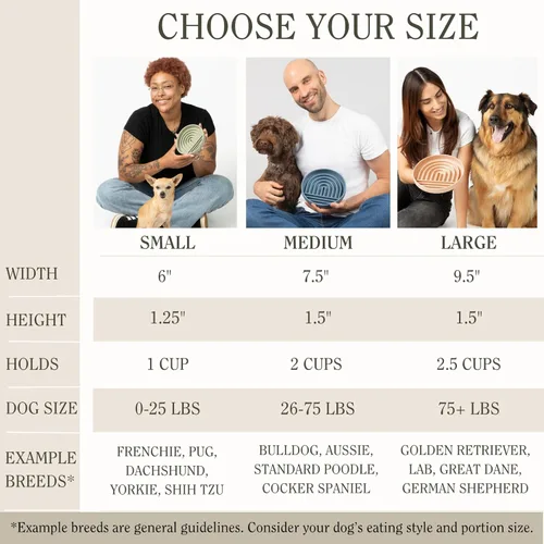 Miniatura 9 de Should We Go? Comedero lento para perros y cachorros, cuenco de silicona para comer lentamente, diseño moderno de alfombrilla para lamer, reduce