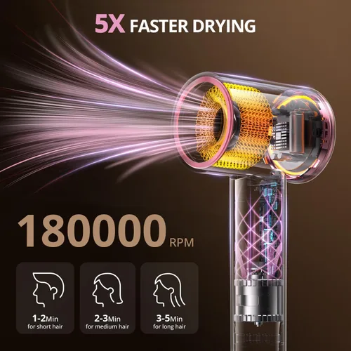 Miniatura 2 de Secador de pelo iónico con difusor y concentrador, secadora de alta velocidad de 180,000 rpm, secado rápido de 3 minutos, control de calor, bajo
