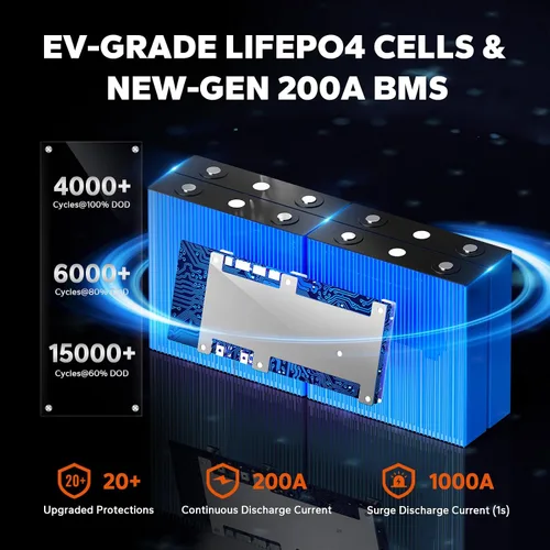 Miniatura 4 de LiTime Batería LiFePO4 de 12 V 230 Ah, recargable, de litio, más de 4000 ciclos profundos, energía de respaldo para casa rodante, remolque de viaje