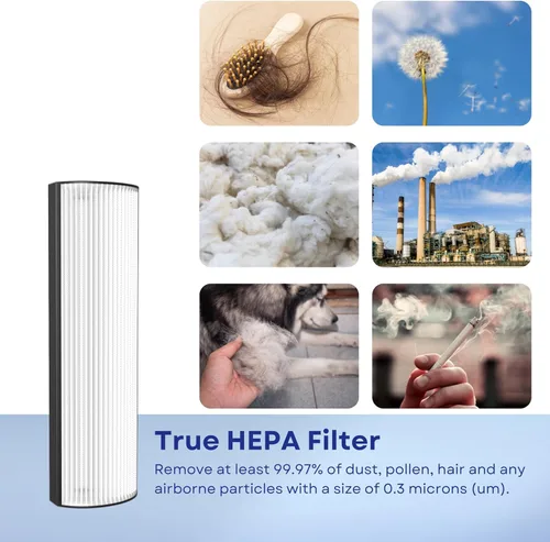 Miniatura 6 de Nispira Filtro de repuesto TPP440 TPP440F para Envion Therapure TPP540 TPP640 TPP640S AP200 Purificador de aire True HEPA con carbón activado