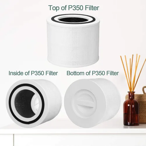 Miniatura 7 de Filtro de repuesto P350-RF para LEVOIT Core P350, filtro HEPA verdadero H13 P350 3 3 en 1, nueva tela fina con filtro de carbón activado