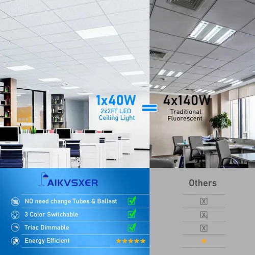 Miniatura 2 de AIKVSXER Luz de Panel Plano LED de 40W 2x2 - Paquete de 4, 4400LM con Cambio de Color 3000K/4000K/5000K, Luces LED Empotradas Regulables de Techo