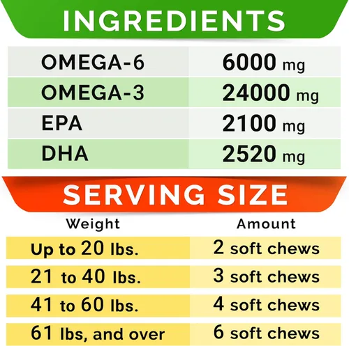Miniatura 6 de StrellaLab Omega 3 para perros – (360 unidades) Golosinas de aceite de pescado – Alivio de alergias y picazón Suplemento de piel y pelaje – Piel