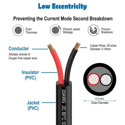 Miniatura 2 de Cables de cobre 20AWG calibre 20 conductores de PVC de 32,8 pies/10 m, cable de bajo voltaje UL 2464 para tiras, lámparas y luces LED de paisaje