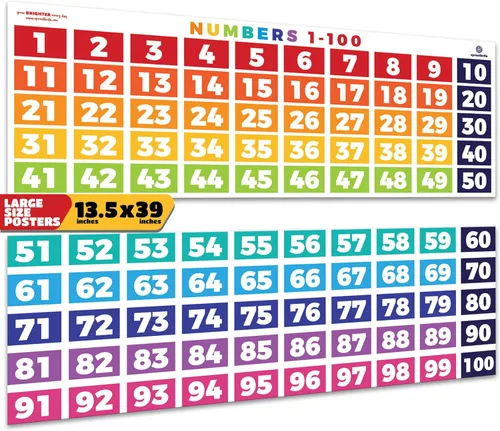 Sproutbrite Pósteres de matemáticas con números 1-100 para profesores, tablón de anuncios y decoración de pared para escuela primaria y secundaria