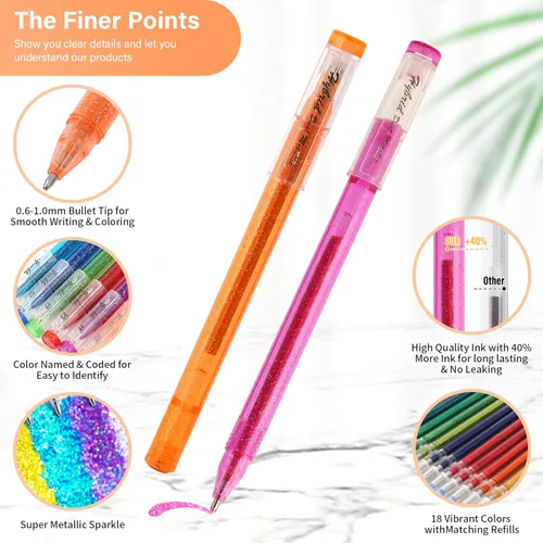 Miniatura 3 de ZSCM - Juego de 36 bolígrafos de gel con purpurina metálica, 18 colores brillantes con 18 recambios de bolígrafos de purpurina en bolsa de lona