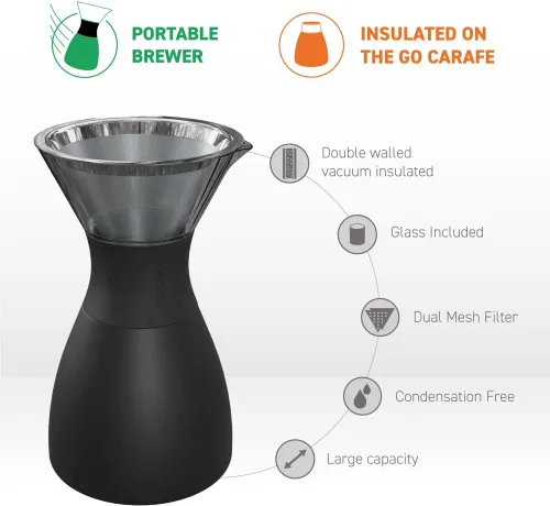 Miniatura 2 de asobu Cafetera de Vertido Aislada (32 oz.) Vacío de Doble Pared, Filtro de Acero Inoxidable y Jarra para Llevar (Borgoña)