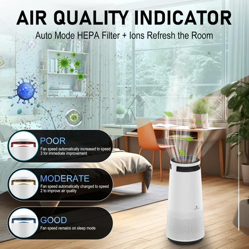 Miniatura 8 de DH Lifelabs Purificador de aire para el hogar, purificador de aire ionizador para alergias, filtro purificador de aire HEPA elimina el olor