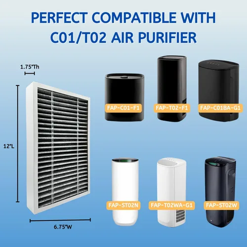 Miniatura 3 de Nispira F1 C01 T02 Filtro HEPA de reducción de olores de carbono para purificador de aire de habitación 3M Filtrete FAP-C01-F1, FAP-T02-F1