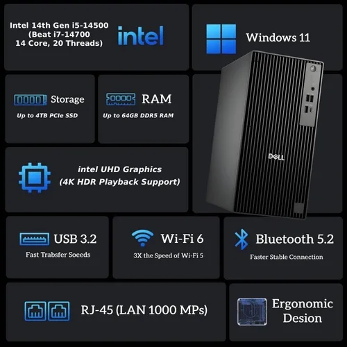 Dell Pro Desktop QCT1250, nueva versión de OptiPlex | Intel Core I5-14500 vPro, hasta 5.0 GHz 16GB DDR5 1TB SSD, DisplayPort+ HDMI, USB-C, Windows
