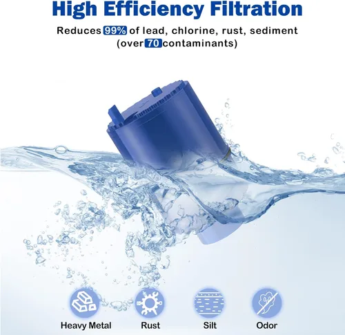 Miniatura 4 de Fil-Fresh Paquete de 3 filtros PURWater de repuesto para RF-9999 PURPLUS sistema de filtración de agua de grifo, certificado NSF, reemplazo de Azul