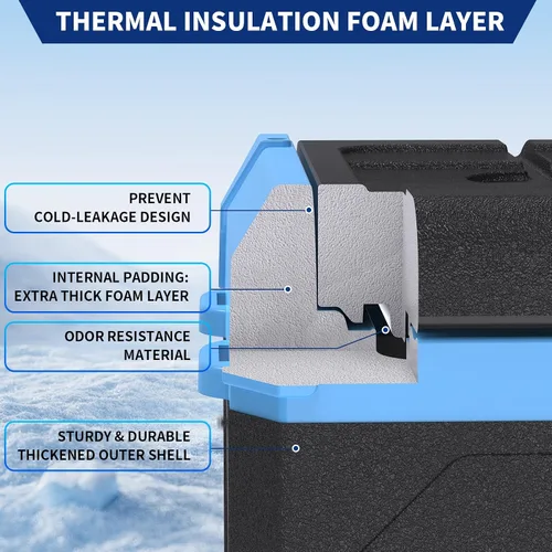 Miniatura 10 de Refrigerador portátil para auto de 20L, refrigerador con congelador de una zona de 21QT con evaporador de expansión por soplado, puerta reversible