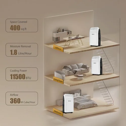 Miniatura 3 de Ukoke USPC02S Smart WiFi aire acondicionado portátil, compatible con Alexa & Mobile App Control, 10000BTU, 3 en 1 unidad de CA con refrigeración