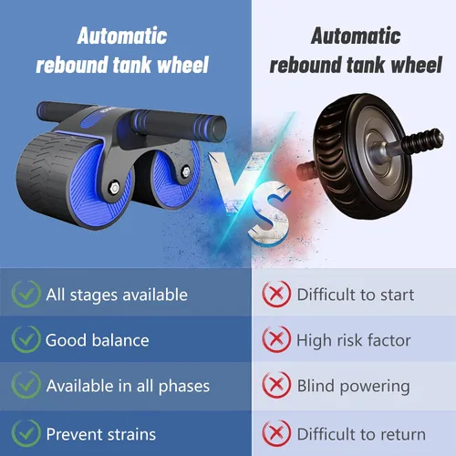 Miniatura 8 de Rueda aabdominal de rebote automático, 1 juego de rueda abdominal de rebote automático mejorada 2023 para teléfono celular, rodillo abdominal