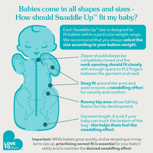 Miniatura 4 de Love to Dream - Saco de dormir Swaddle UP para recién nacidos, 5 a 8.5 lb, les permite autocalmarse, sueño más prolongado, el ajuste cómodo ayuda a