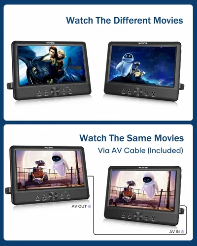 Miniatura 2 de WONNIE 10.5" Reproductores de DVD para coche portátiles de doble pantalla para reposacabezas, reproduce una misma película o dos diferentes