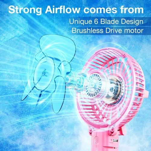 Miniatura 2 de VersionTECH. Ventilador portátil de mano, potente+duradero+4000mAh+plegable 180°, mini ventiladores de mesa con USB recargable operado por batería