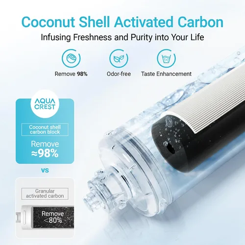 Miniatura 5 de AQUA CREST Filtro de agua para debajo del fregadero, repuesto para Everpure OCS2, 2H-L, 2CB5, 2CB-GW, ADC, OW2-Plus, EV9618-02, EV9634-26