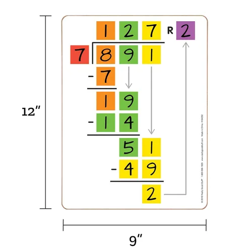 Miniatura 3 de Really Good Stuff Tableros de borrado en seco Beginning Long Division - 6 tableros