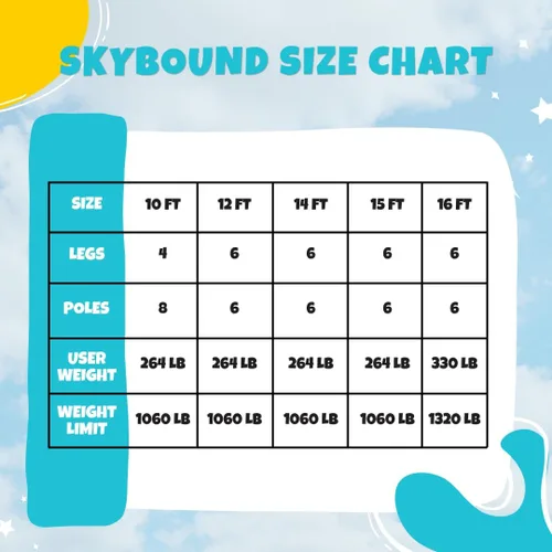 Miniatura 7 de SkyBound Trampolín con red de seguridad – 10 pies, 12 pies, 14 pies, 15 pies, 16 pies, trampolines grandes para exteriores aprobados por ASTM