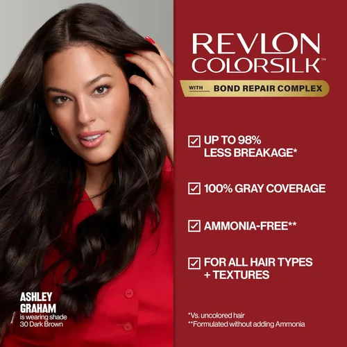 Miniatura 3 de Revlon ColorSilk con complejo de reparación de enlaces, color de cabello permanente negro, 100% cobertura de canas, tinte para cabello sin amoníaco