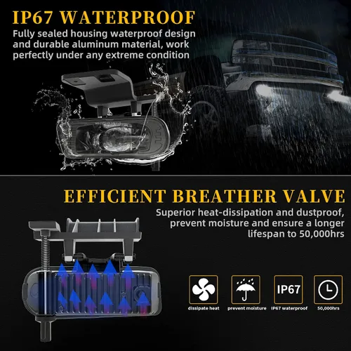 Miniatura 5 de RAMJET4X4 Faros antiniebla LED mejorados Faros de niebla aprobados por DOT Reemplazo compatible con Chevy Silverado 1999-2002 1500 2500 3500, Chevy