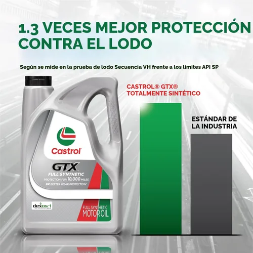 Miniatura 7 de Aceite de motor Castrol GTX completamente sintético 0W-20, 5 cuartos de galón