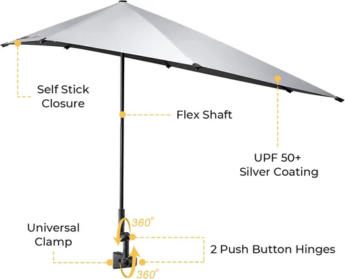Miniatura 2 de G4Free Sombrilla de playa ajustable UPF 50+ XL con abrazadera universal para silla, cochecito, silla de ruedas, carrito de golf, grada, patio